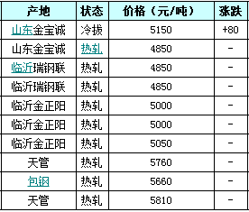 精密无缝管